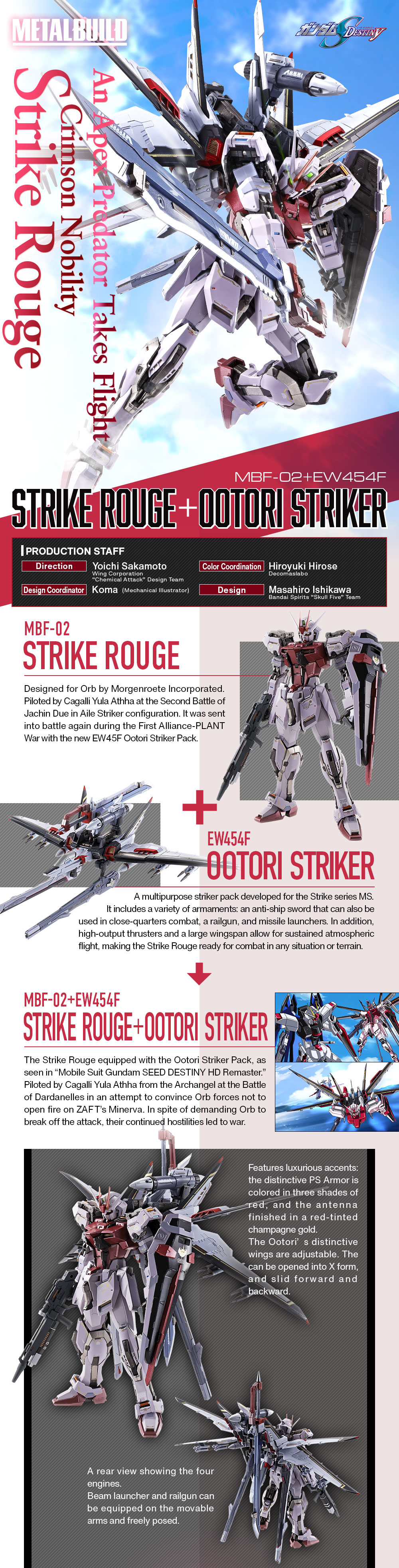 Metal Build (Bandai) METAL BUILD STRIKE ROUGE ＋ OOTORI STRIKER -action_heroes_kaiju Sales Store bcRnhVT61670430980